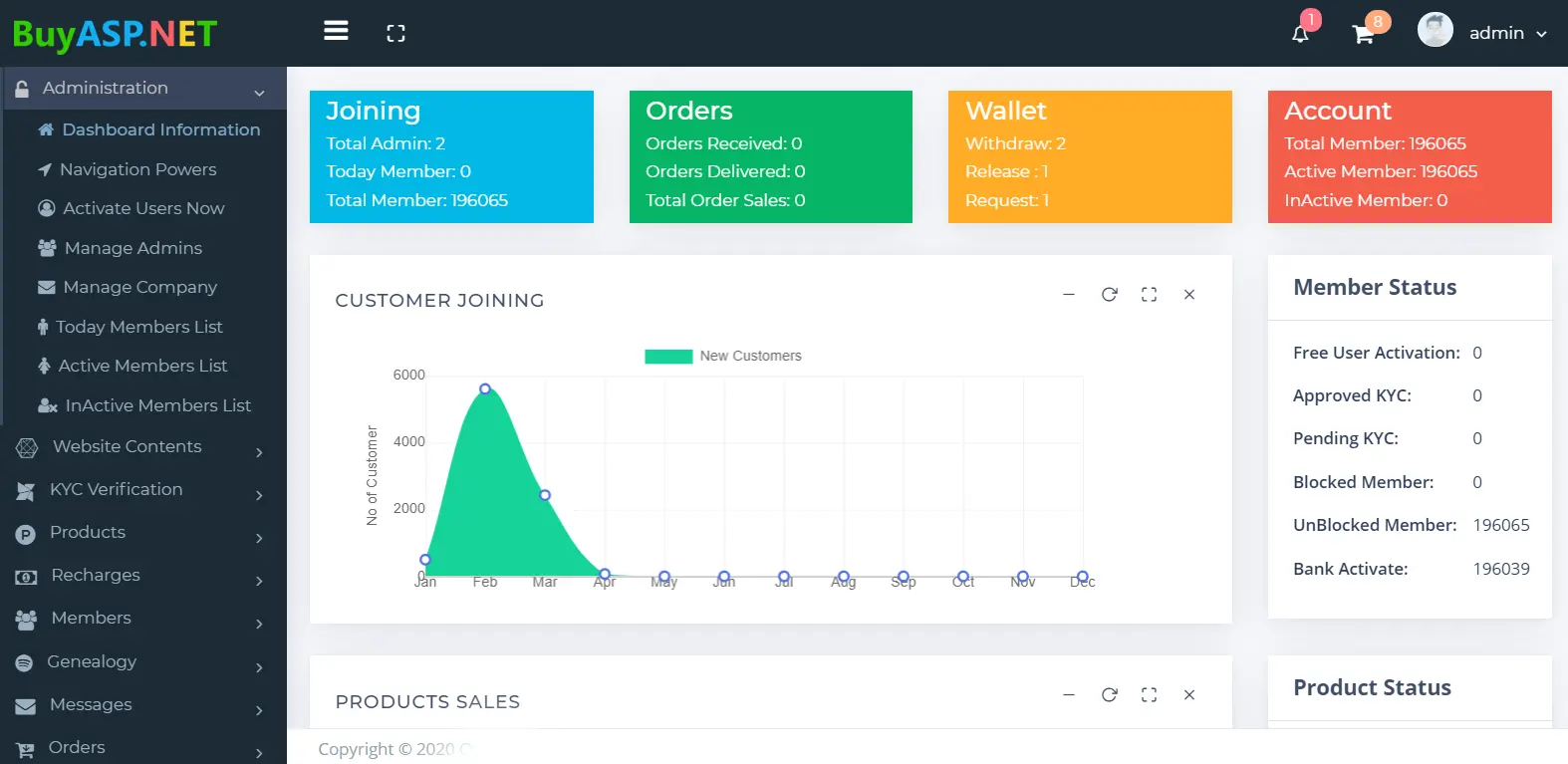 Ecommerce Delivery Software Source Code