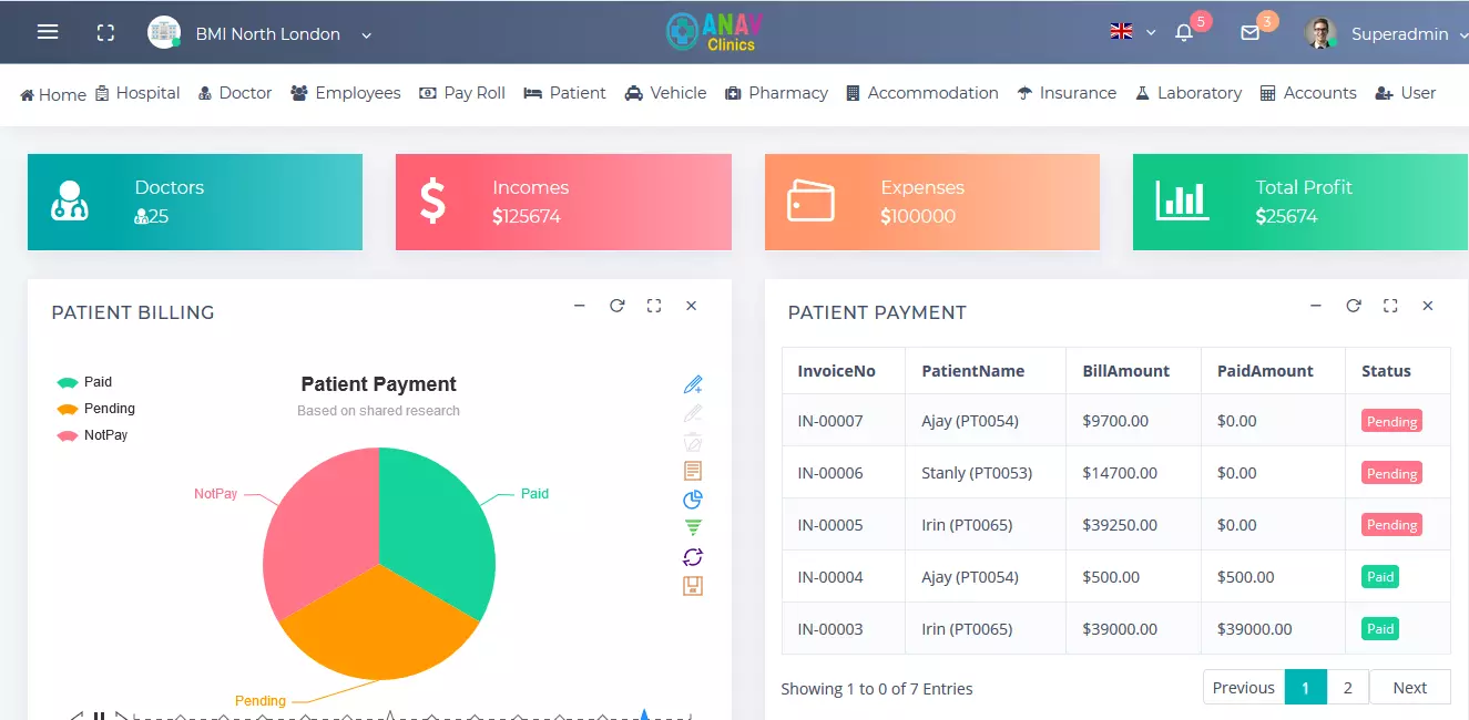 ERP CRM Software Source Code