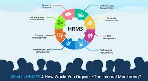 HRMS Payroll Software Source Code Sale, Monthly: $1200, Hourly: $7/hourly, 160 Working hrs, Readymade Source Code, ASP.Net, C#.Net, SQL