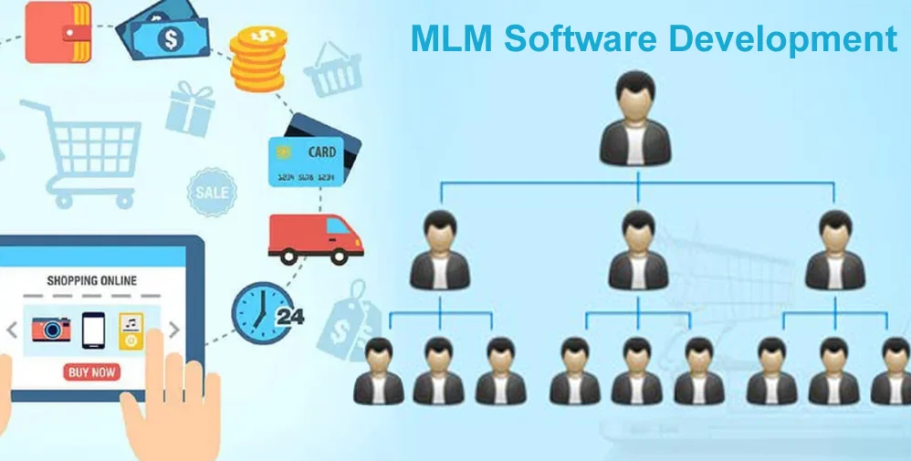 MLM Ecommerce Delivery Software Source Code Sale, Monthly: $1200, Hourly: $7/hourly, 160 Working hrs, Readymade Source Code, ASP.Net, C#.Net, SQL