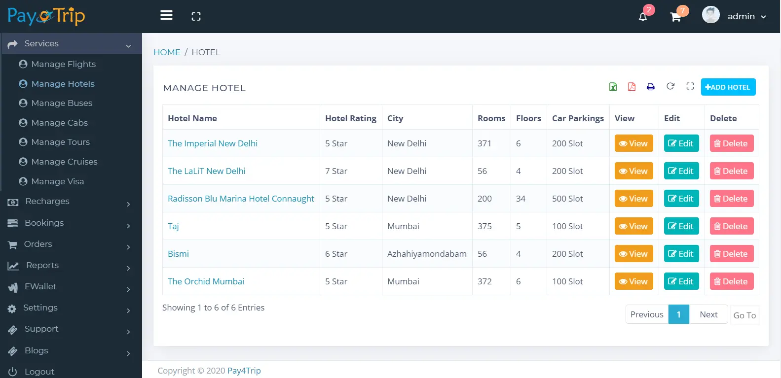 Travel Management Software Source Code